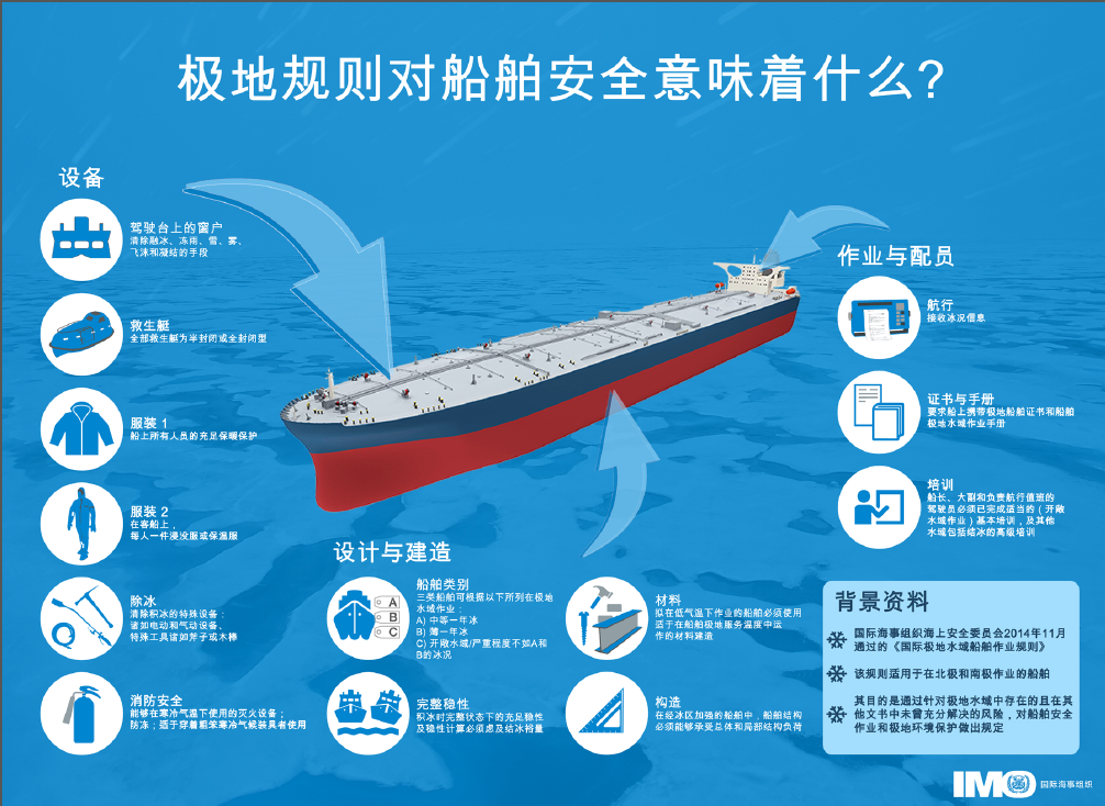 极地1.png