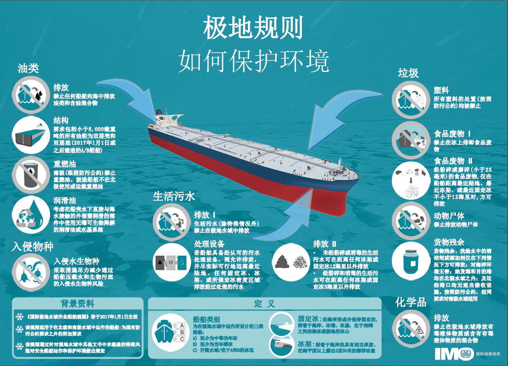 极地2.png