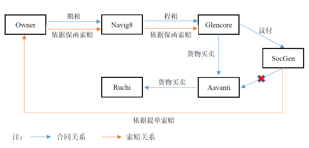 微信截图_20181228173759.png