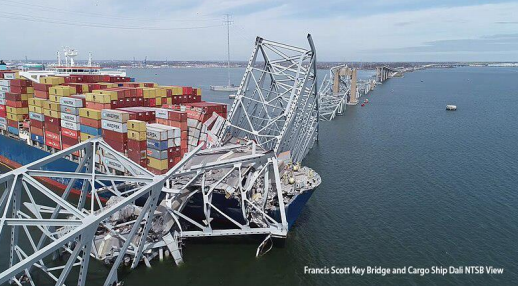 LP 32/2026 The Baltimore Bridge Collision: A Stress Test for P&I Club Mutual Mechanism